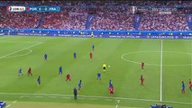 Eder ( striker ) Intl Portugal -Highlights