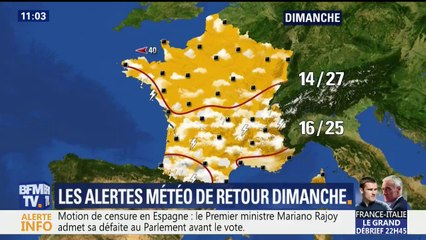 Y aura-t-il de nouveau des orages ce week-end ?