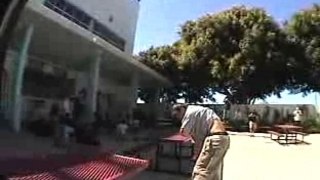 Skate roller crash-Vidéo-Face à la mort -Chute de oufff