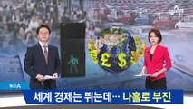 세계 경제 성장률 뛰는데…한국만 ‘나홀로 부진’