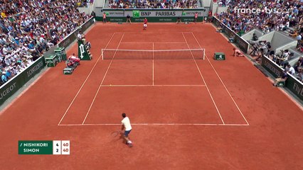Roland-Garros 2018 : Simon c'est Marathon-man !