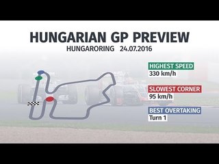 F1 Preview - Can Hamilton Take The Championship Lead In Hungary?