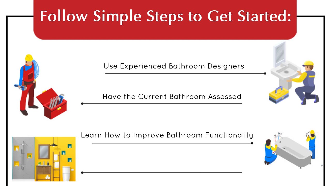 Bathroom Renovation: Plan Well and Explore Your Options