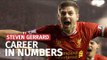 Steven Gerrard Retires - His Career In Numbers