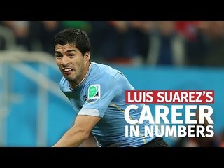 Luis Suarez Turns 30 - His Career In Numbers