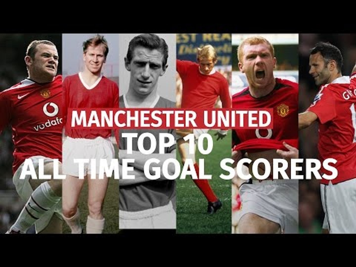 Manchester United's Ten All Time Scorers - video Dailymotion