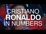 Cristiano Ronaldo - His Career In Numbers