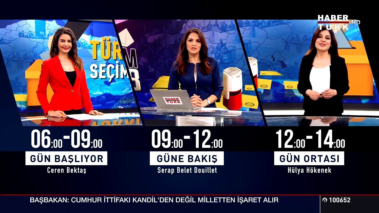 ALİ KOÇ RÖPORTAJI / Veyis Ateş ile Akılda Kalan 31/05/2018