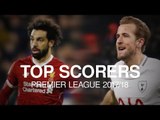 Who Is The Current Premier League Top Scorer?