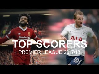 Current Premier League Top Scorer & Ticket Deals for Liverpool vs. Roma ⚽