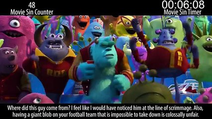 Everything Wrong With Monsters University In 15 Minutes Or Less