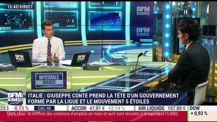 Les tendances sur les marchés: le CAC 40 repart de l'avant au terme d'une semaine mouvementée - 01/06