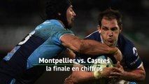Finale - Montpellier vs. Castres en chiffres