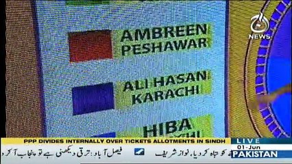 Ezi Jeet on Aaj News (Part - 1) - 1st June 2018