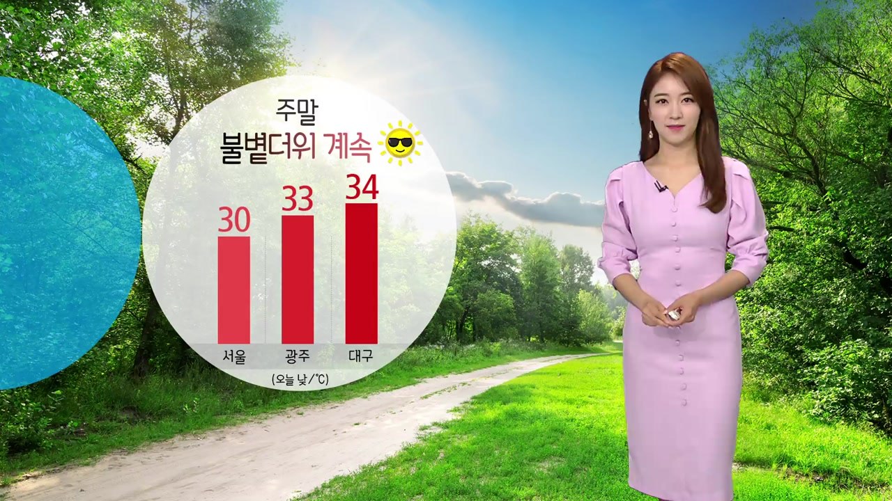 [날씨] 주말 불볕더위 계속...남부 올 첫 폭염특보 / YTN