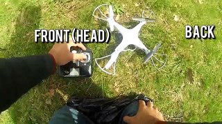 How to Fly a Quadcopter/Drone (Basic Tutorial)