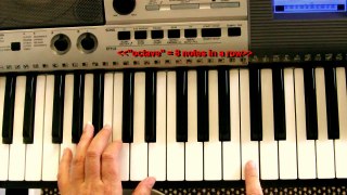 Keyboard Lesson - How To Play Left Hand Chords Lesson One
