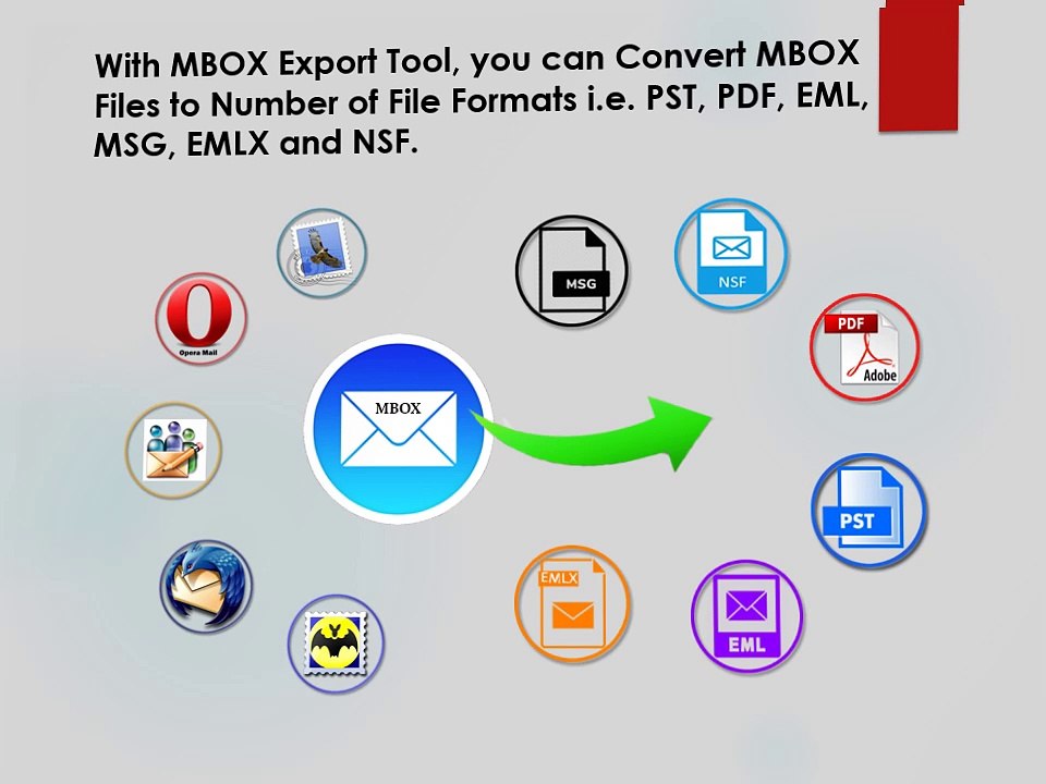 CubexSoft MBOX Converter