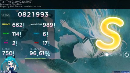 Tia - The Glory Days [HD]