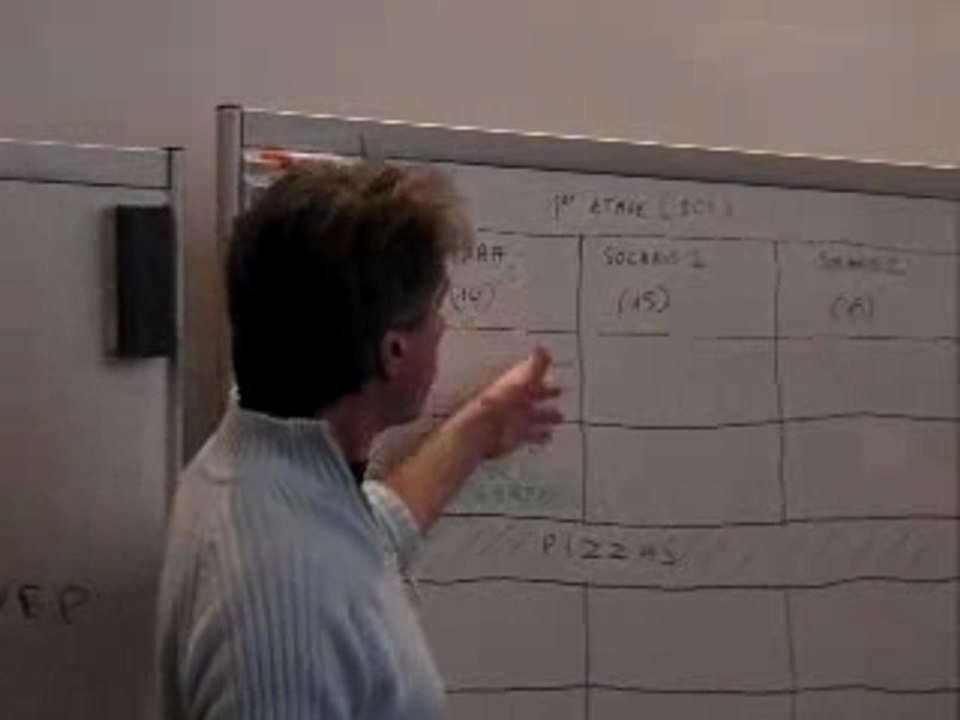 C'est quoi un Barcamp ?