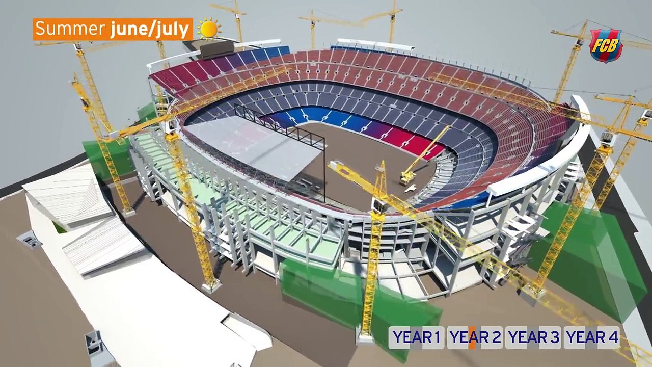 NEW CAMP NOU - Phased construction while continuing to play matches