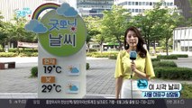 전국 흐림, 내일부터 다시 불볕 더위