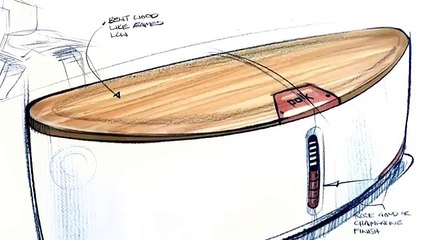 How to Sketch a Tea Kettle with the Tip and Side of a Pencil