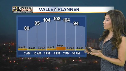 Excessive heat warning issued until Monday night