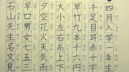 Vui học Kanji theo cách của trẻ em Nhật Bản #1