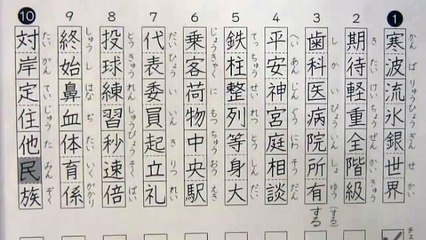 Vui học Kanji theo cách của trẻ em Nhật Bản #2