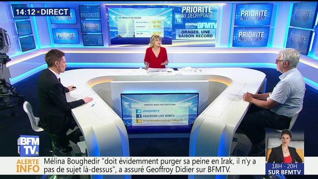 Orages: premiers effets du réchauffement climatique ?