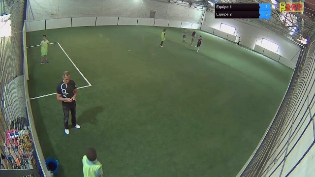 Equipe 1 Vs Equipe 2 - 03/06/18 14:21 - Loisir Poitiers - Poitiers Game Parc