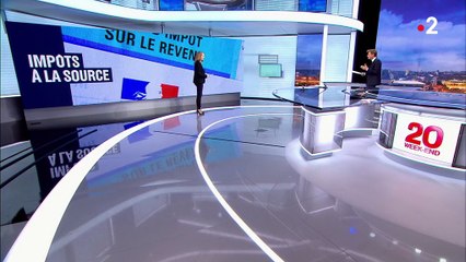 Impôts 2019 : comment fonctionnera le prélèvement à la source ?