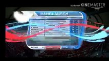 Highlight Bangladesh 1st T20 Bangladesh Vs Afganistan 2018, 1ST INIGINS