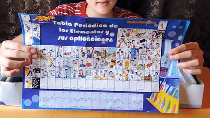 Equipo De Química 3 l Mi Alegría l VIDEOMANIA MI ALEGRIA l Review