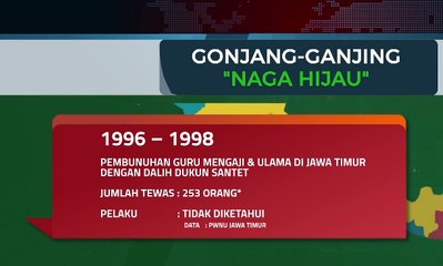 Tak Waras & Mendadak Buas - AIMAN (4)