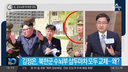 北, 군수뇌부 싹 바꾼 이유