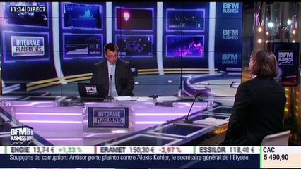 Idées de fonds: Lazard European Innovation - 04/06