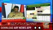 Pakistan to retaliate if India targets innocent civilians DG ISPR