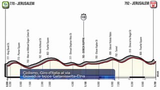 Ciclismo Giro d Italia al via Giovedi la tappa Caltanissetta Etna