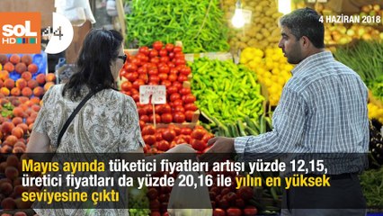 60 Saniyede günün özeti - 4 Haziran 2018