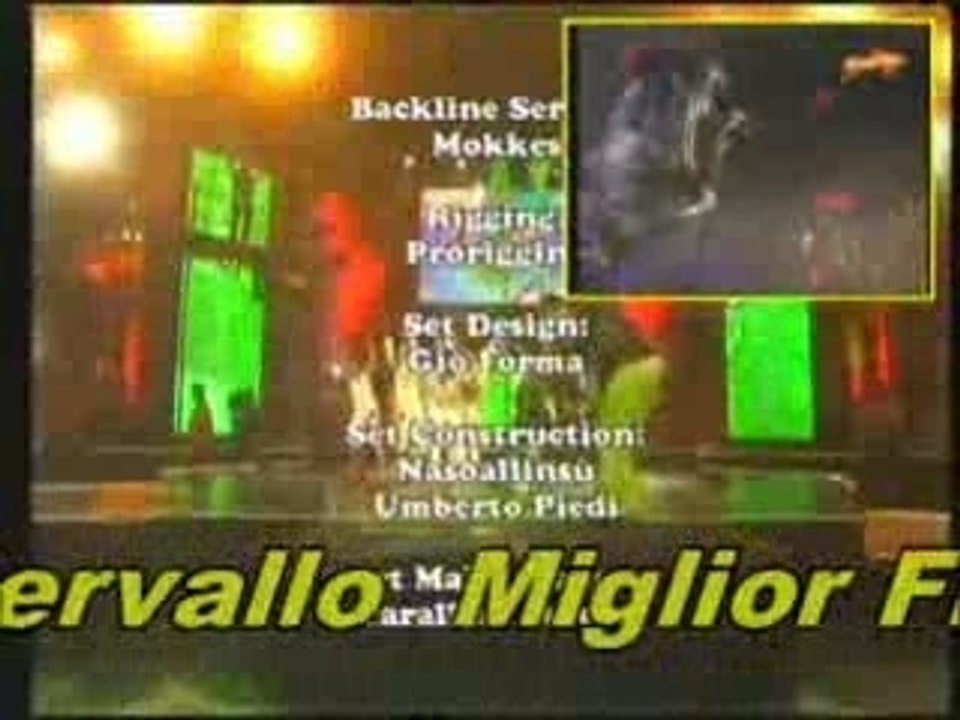TvBlog presenta: Kid's Choice Award 2007