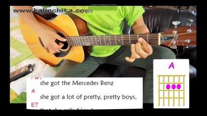 how to play tabs HOTEL CALIFORNIA  guitar kalinchita