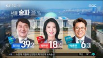 [MBC 여론조사] 6·13 재보궐…민주당 11곳 우세