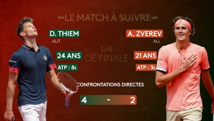 Roland-Garros 2018 : Dominic Thiem-Alexander Zverev , le match à suivre du 5 juin