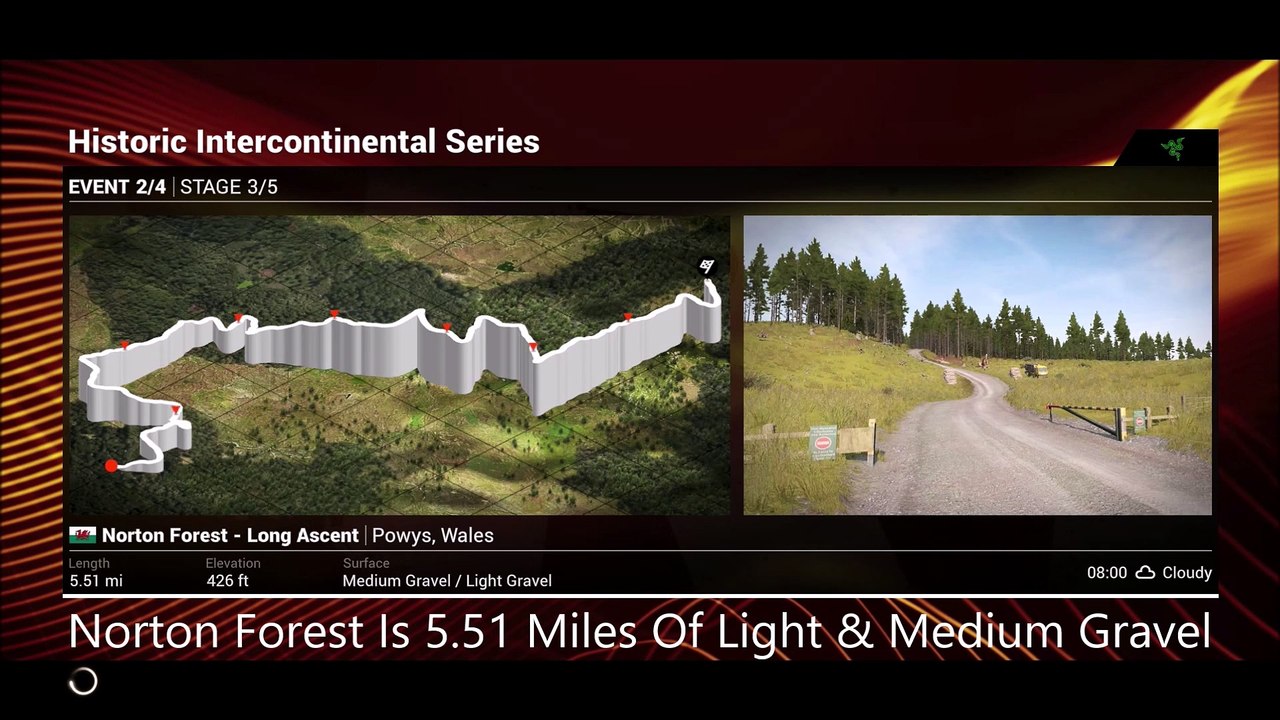 DiRT 4 Norton Forest Historic Intercontinental Series Powys Wales Ev2 St3