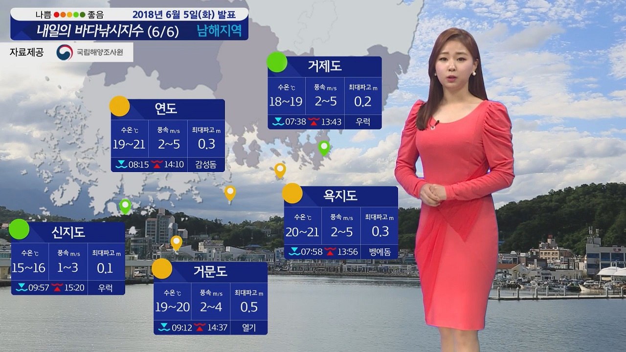 [내일의 바다낚시지수] 6월6일 맑은 하늘 기온 올라 하지만 안개 영향 안전에 주의...