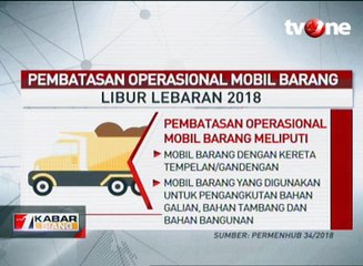 Pembatasan Operasional Mobil Barang Saat Libur Lebaran 2018