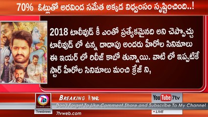 70% Votes in Aravinda Sametha