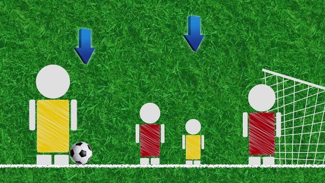 Les règles du foot pour les nuls - Le hors-jeu